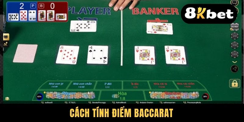 Học Cách Tính Điểm Baccarat Chuẩn, Chi Tiết Từ A Đến Z