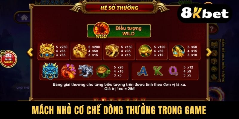 Mách nhỏ cơ chế dòng thưởng trong game