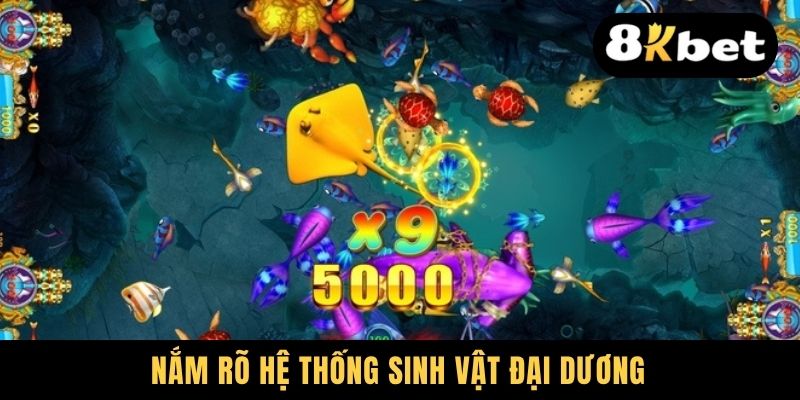 Cách Chơi Máy Bắn Cá - Thủ Thuật Không Phải Ai Cũng Biết 2 Nắm rõ hệ thống sinh vật đại dương