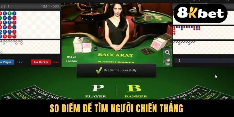 Học Cách Tính Điểm Baccarat Chuẩn, Chi Tiết Từ A Đến Z 2 So điểm để tìm người chiến thắng