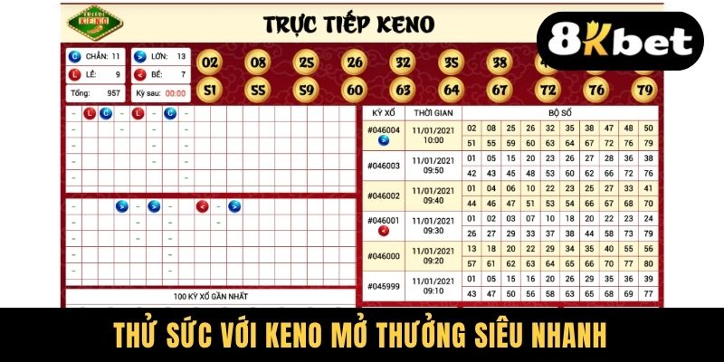 Xổ số điện toán - Minh Bạch Từng Số, May Mắn Đến Gần 2 Thử sức với Keno mở thưởng siêu nhanh