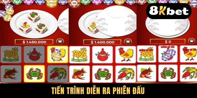 Tiến trình diễn ra phiên đấu