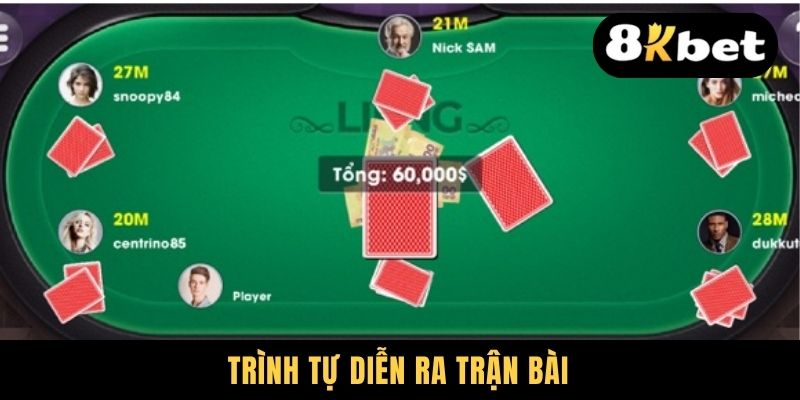 Trình tự diễn ra trận bài