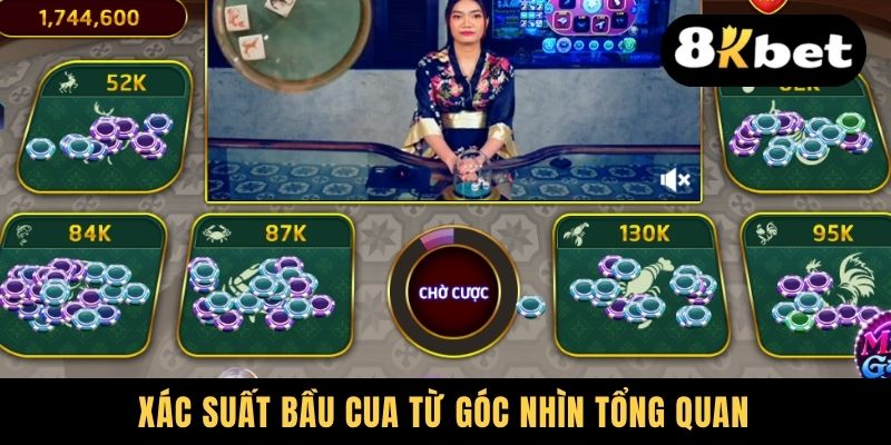 Xác Suất Bầu Cua - Tất Tần Tật Kiến Thức Cho Newbie 2025 1 Xác suất bầu cua từ góc nhìn tổng quan
